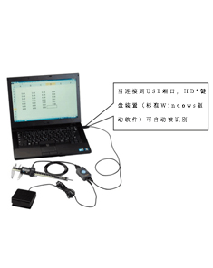 测量数据传输管理